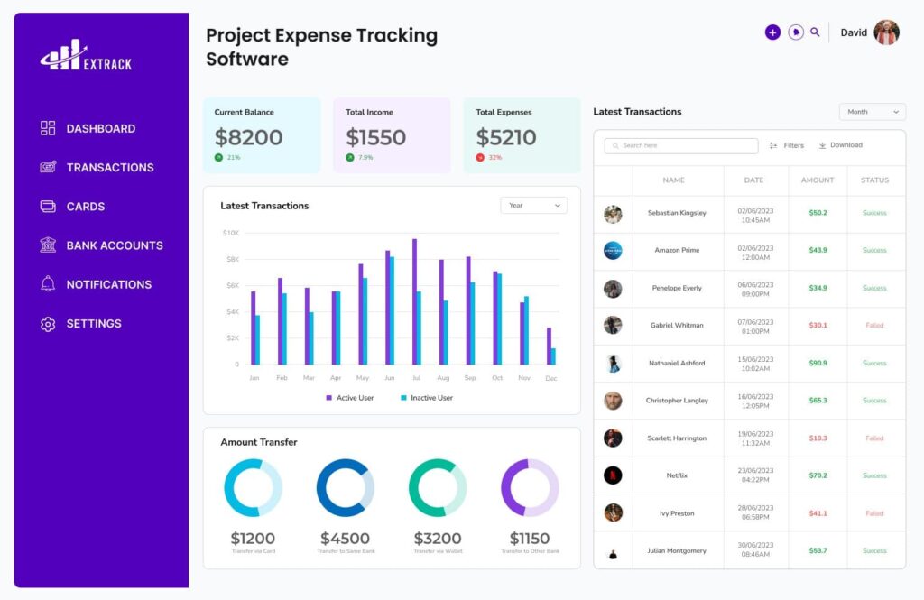 How Free Software Can Simplify Budgeting And Expense Tracking