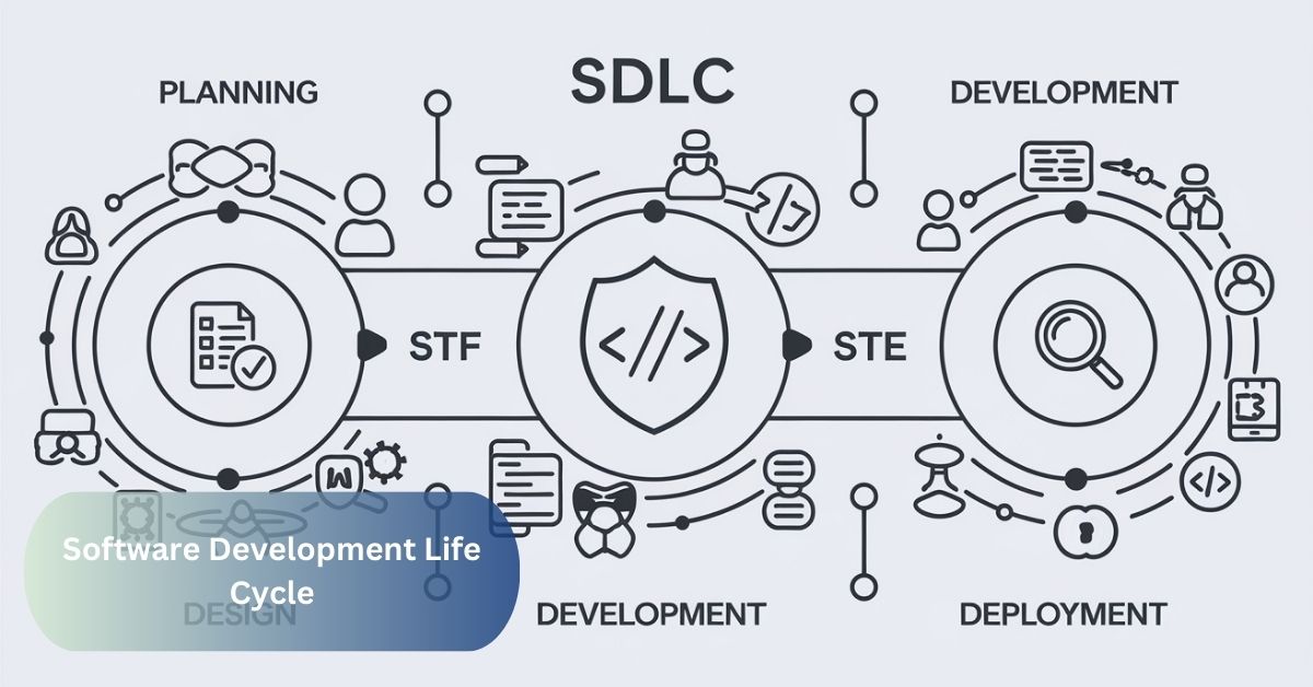 Software Development Life Cycle